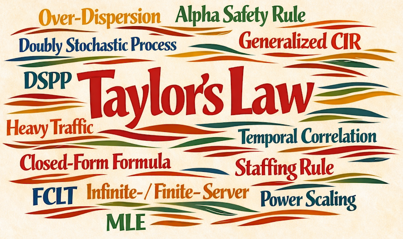 Staffing under Taylor’s Law: A Unifying Framework for Bridging Square-root and Linear Safety Rules